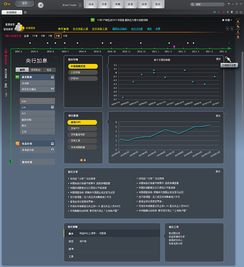 提升用戶體驗與信任 金融軟件產(chǎn)品UI設(shè)計的五大核心要素