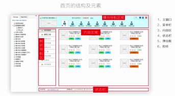 計算機(jī)科學(xué)軟件產(chǎn)品分析 功能、性能與市場前景